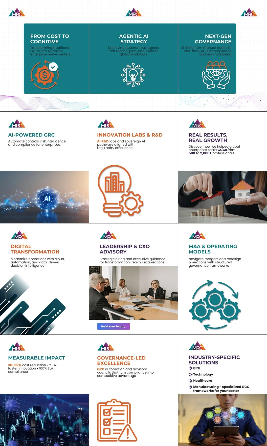 Marshall Ridge Consulting Instagram Grid work by Safar Spectrum Media &mdash; Instagram feed grid